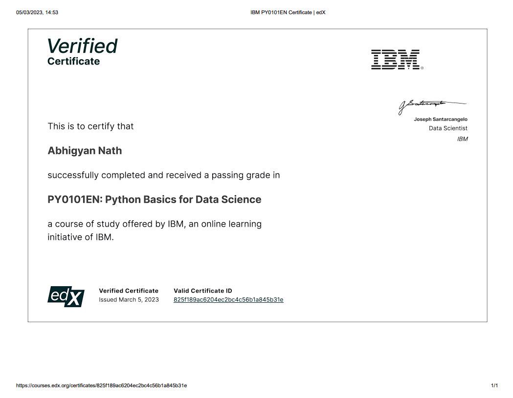 Python Basics for Data Science certificate